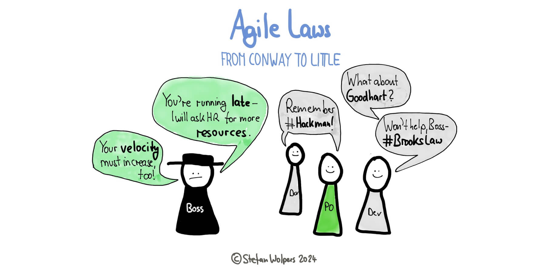 Agile Laws: From Conway to Goodhart to Parkinson to Occam’s Razor