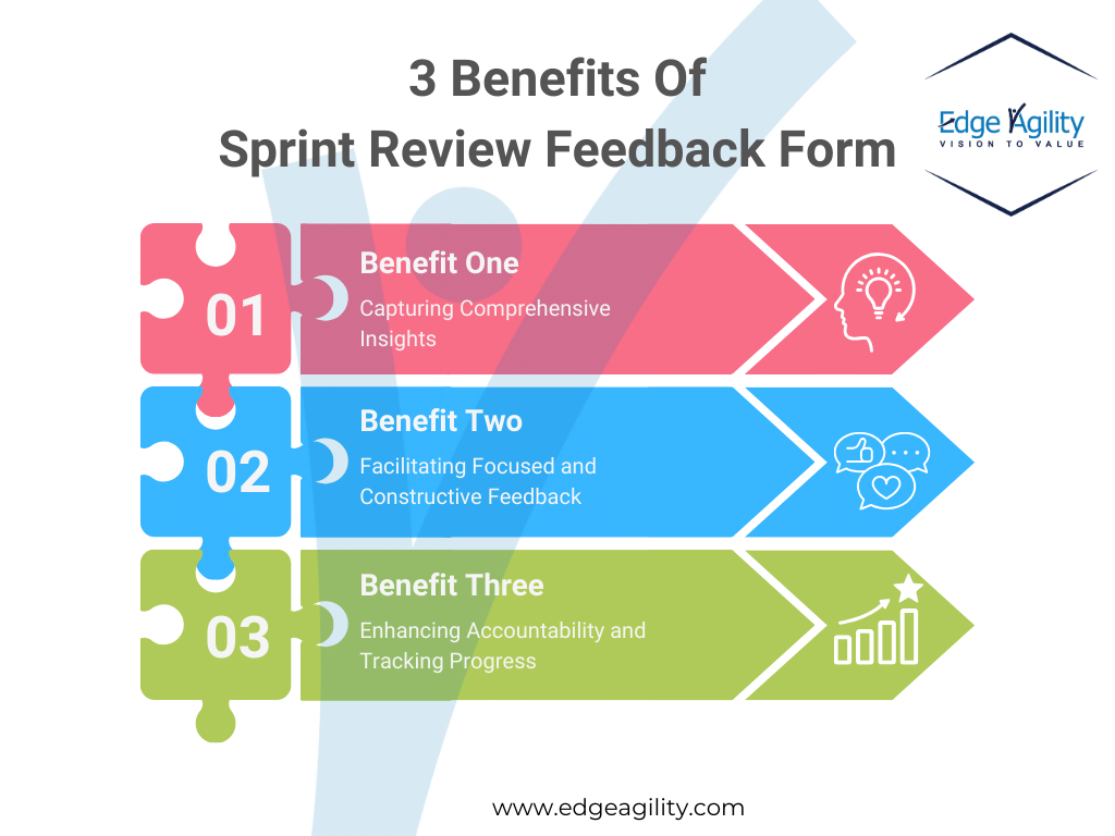 Benefits of Sprint Review Feedback Forms 